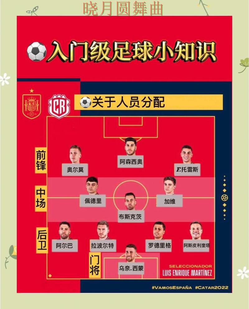 世界杯买球入口赛前情报获取方式盘点经验分享 世界杯买球入口赛前情报获取方式盘点经验分享