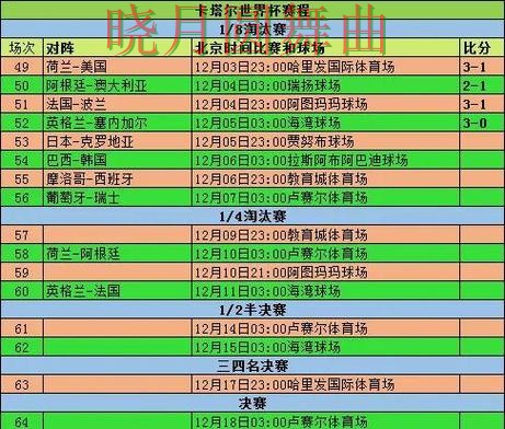 世界杯投注官网赛前阵容公布后怎么分析 看完少走很多弯路 世界杯投注官网赛前阵容公布后怎么分析 看完少走很多弯路