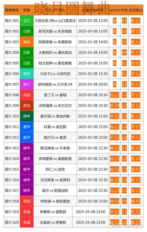 世界杯买球网站冷门比赛怎么看更准