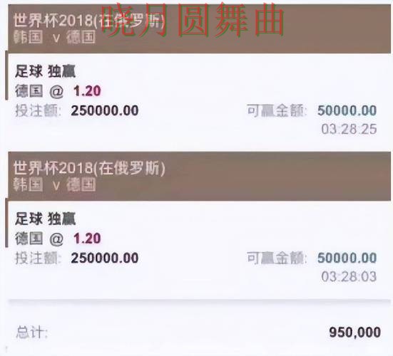 世界杯买球平台小组赛热门玩法整理